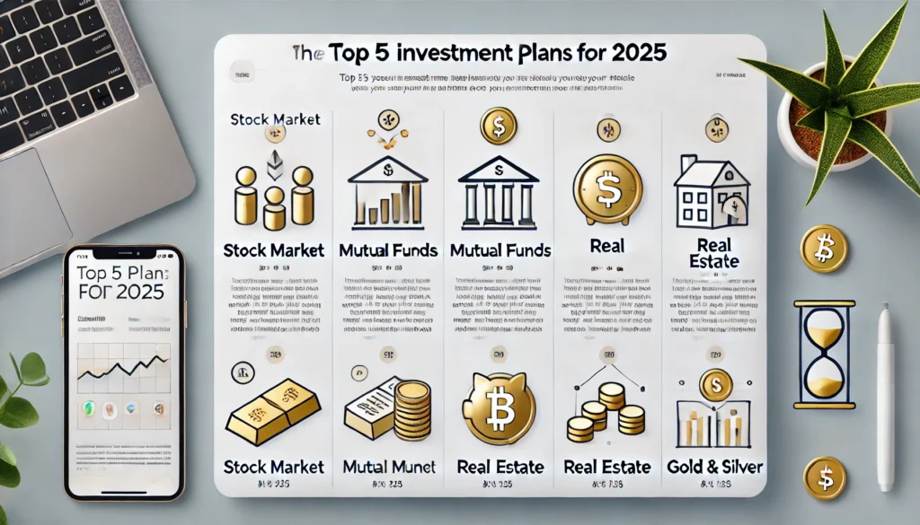 Investing-plan-for-2025